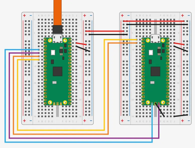 A Pico debugging another Pico